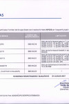 SNAM RETE GAS - Approvazione venditore qualificato
